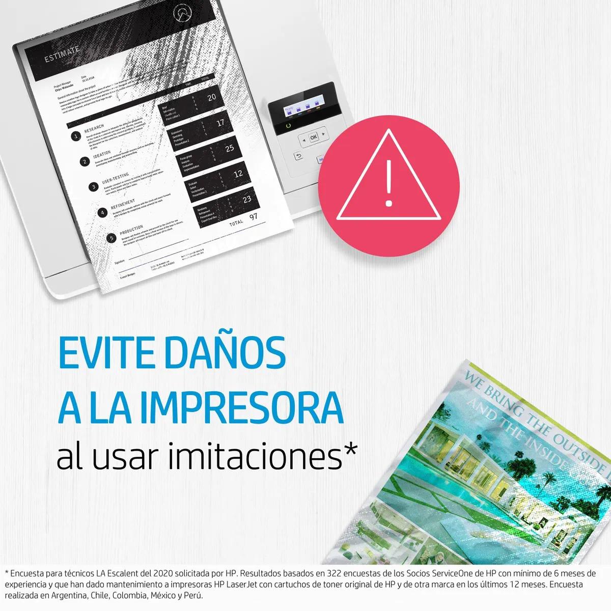 Hp Laserjet Enterprise 414a Tinta Amarilla